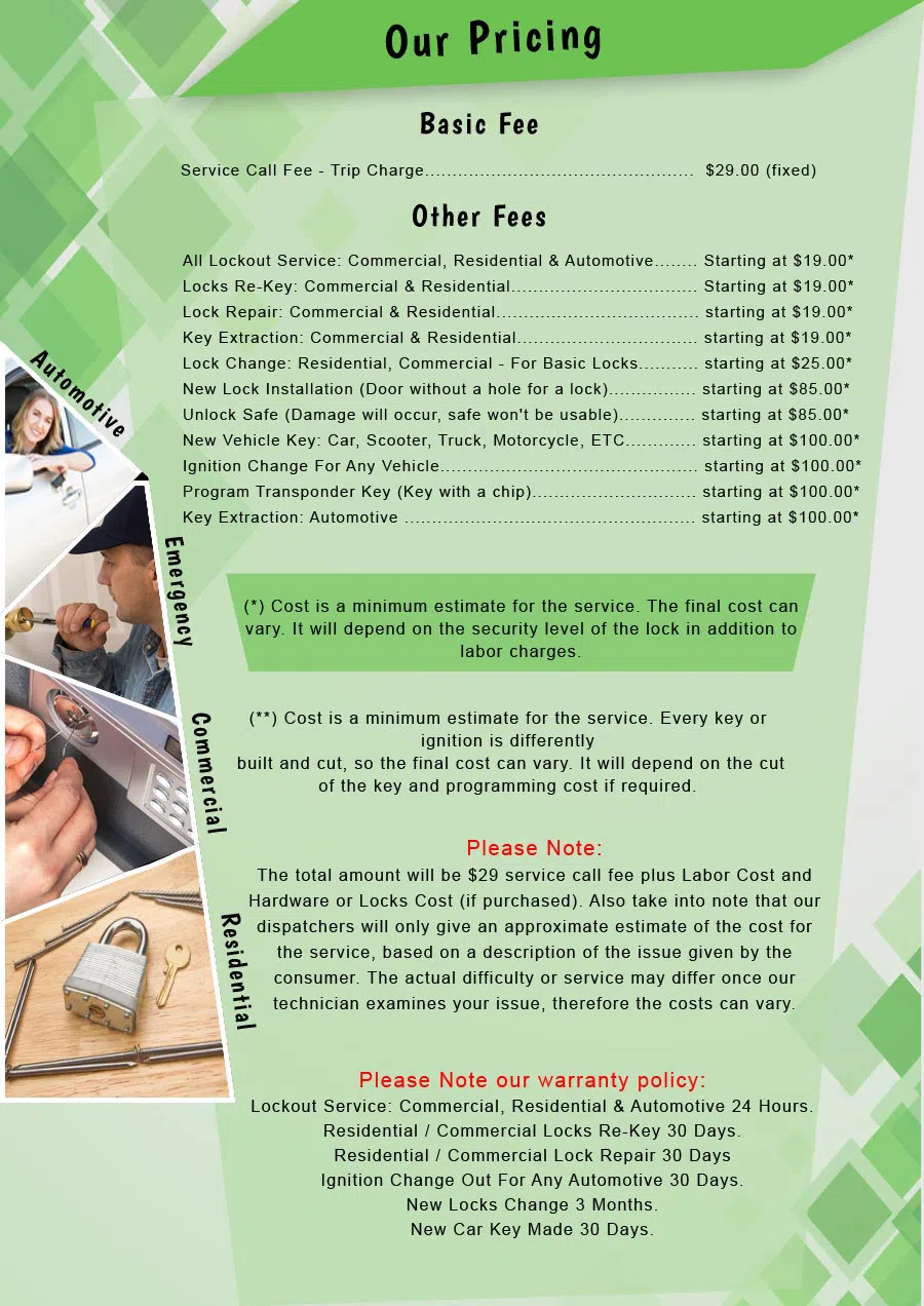 Super Locksmith Services Tacoma, WA 253-733-5812