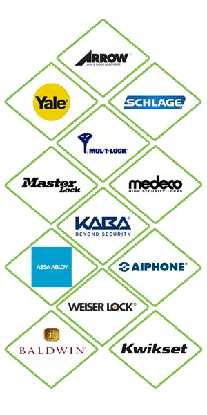 Super Locksmith Services Tacoma, WA 253-733-5812 - locks-we-carry